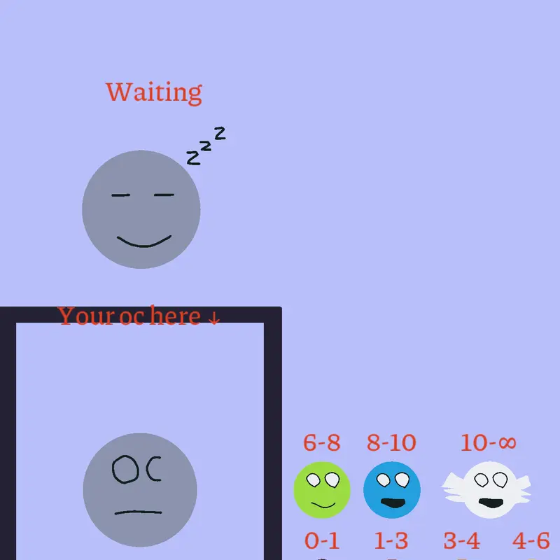 Rating your guys ocs by @ThomasFlett