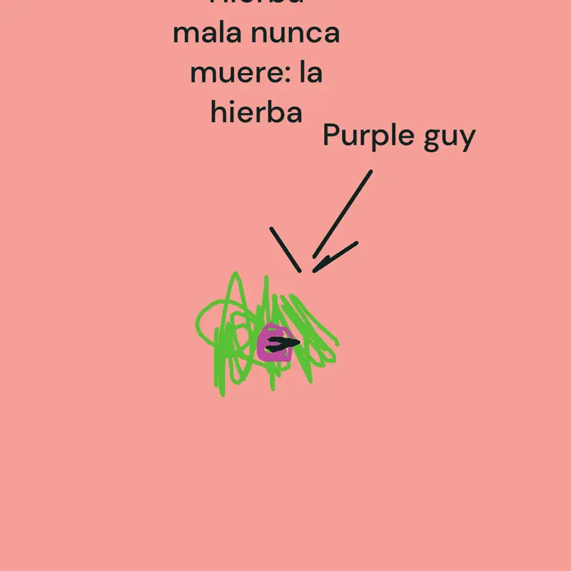 Game by @roblox_fanxd