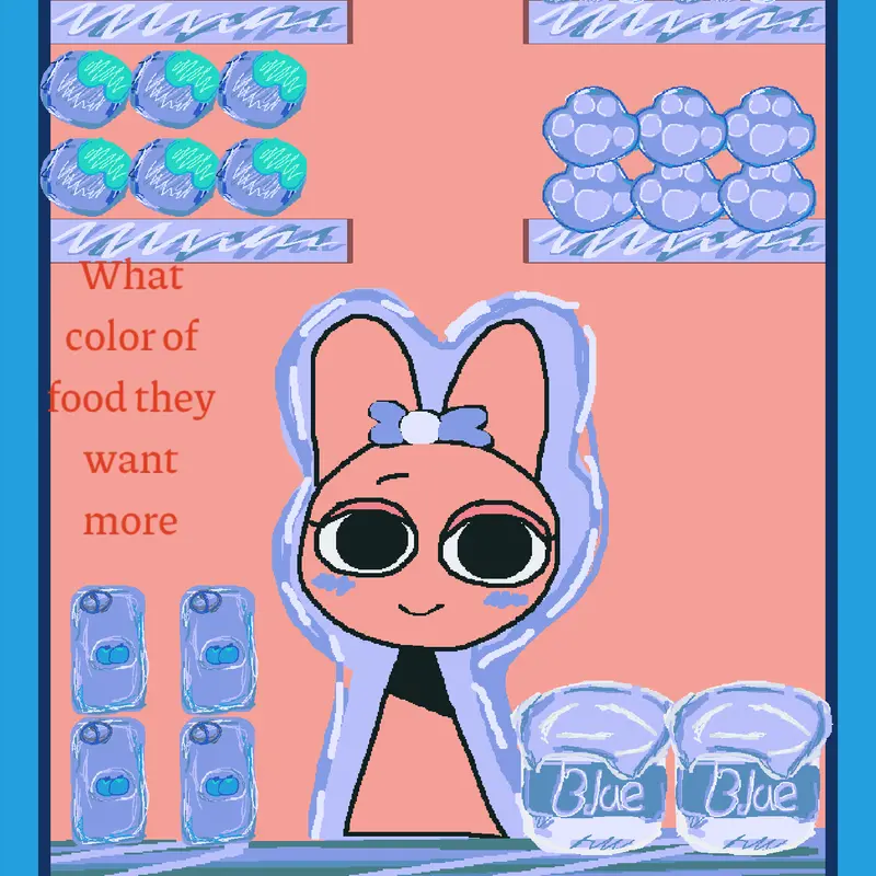 Game by @anichaa