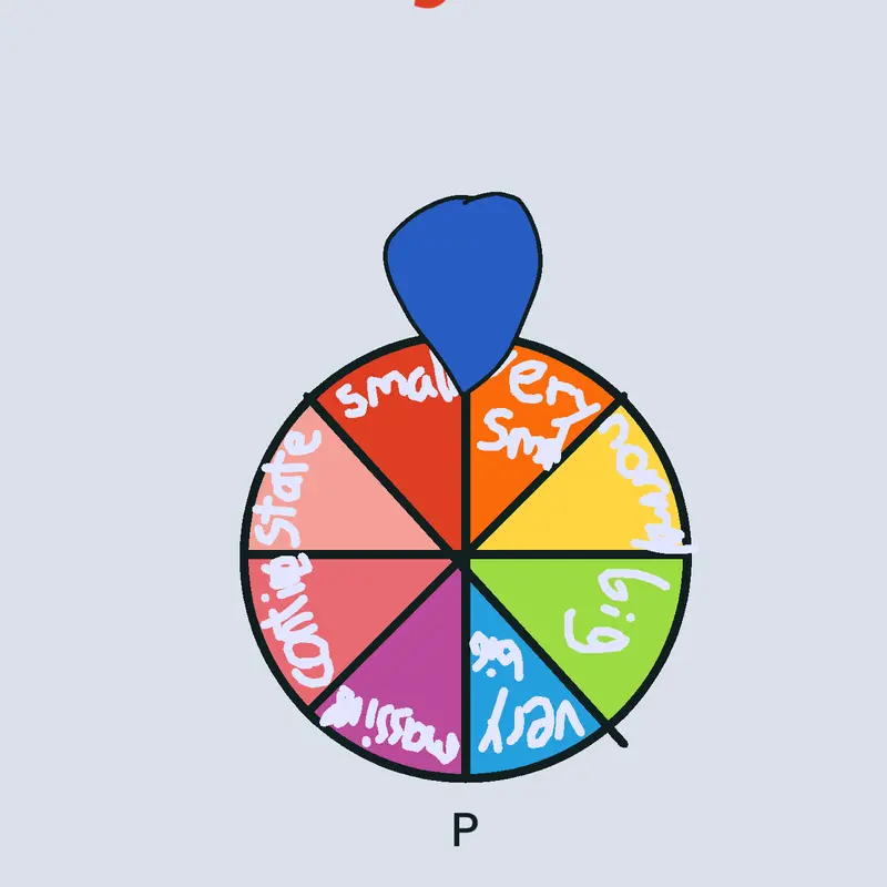 Game by @TheShaper
