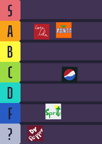 Rank Drinks (first game)