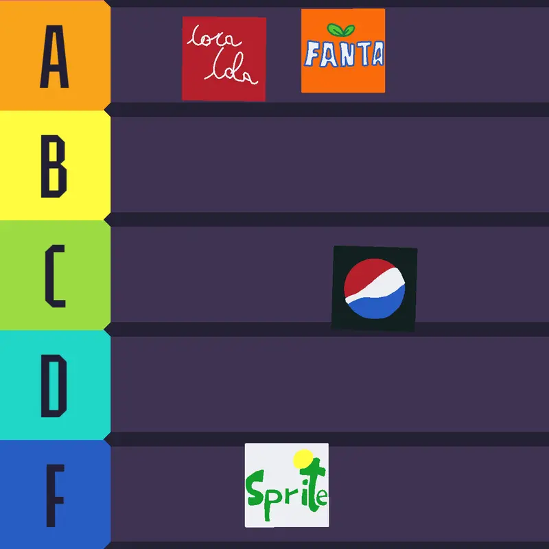 Rank Drinks (first game) by @GuardiaVikYT