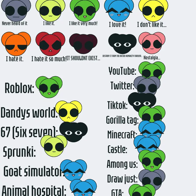 Idk by @orosigna