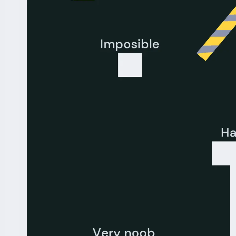 Game by @Nothinggg