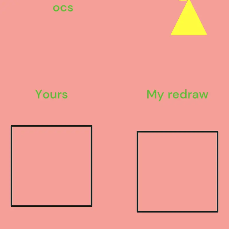 Drawing your ocs by @yellow_deo