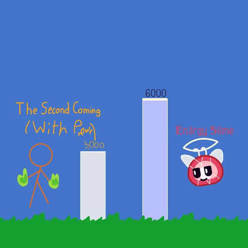 Game by @GlassOfEn3rgy