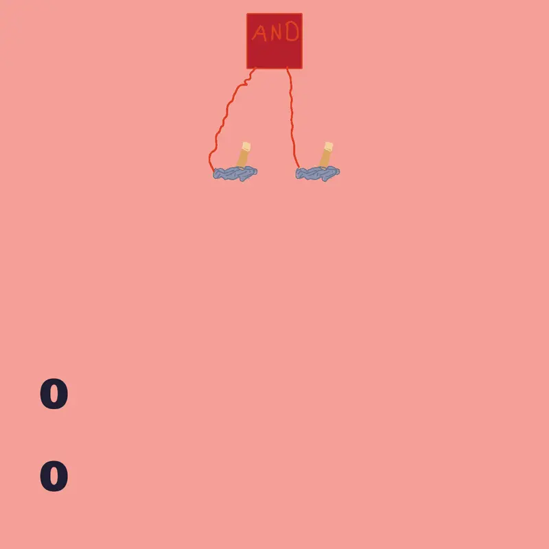 Game by @the_dorito_god