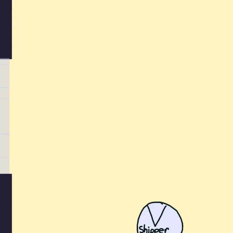 Game by @Scottbot