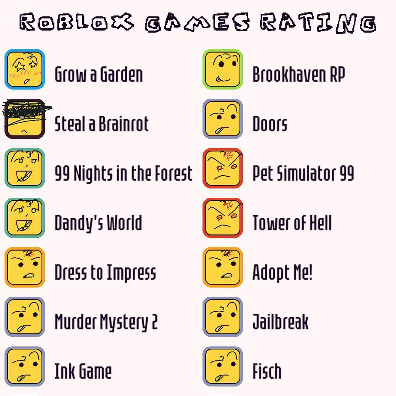Game by @iodu