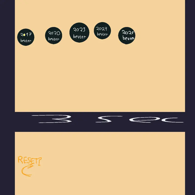 Game by @chance-normal