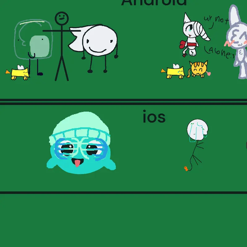 what device you useing by @a84381