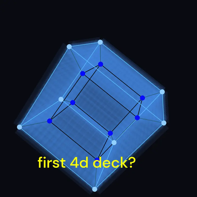Game by @camelia_tit