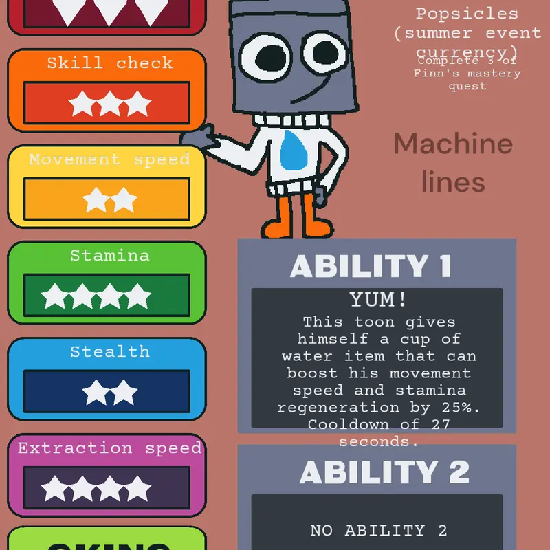 Game by @cabecadegalaCalingas