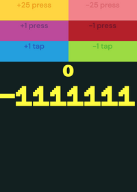 Yellow Nunber Counter with Negatives