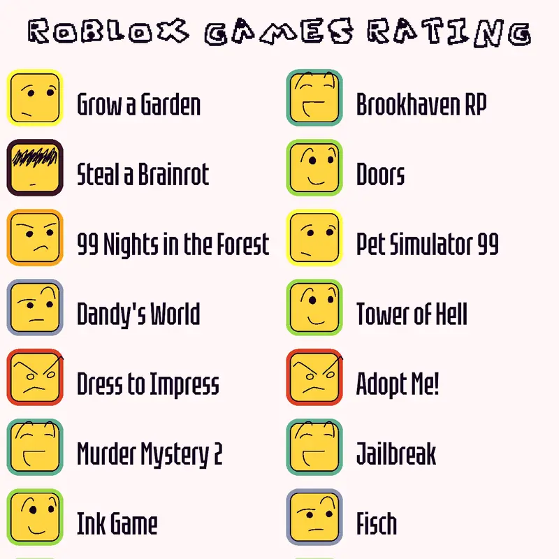 Game by @grassIjoined