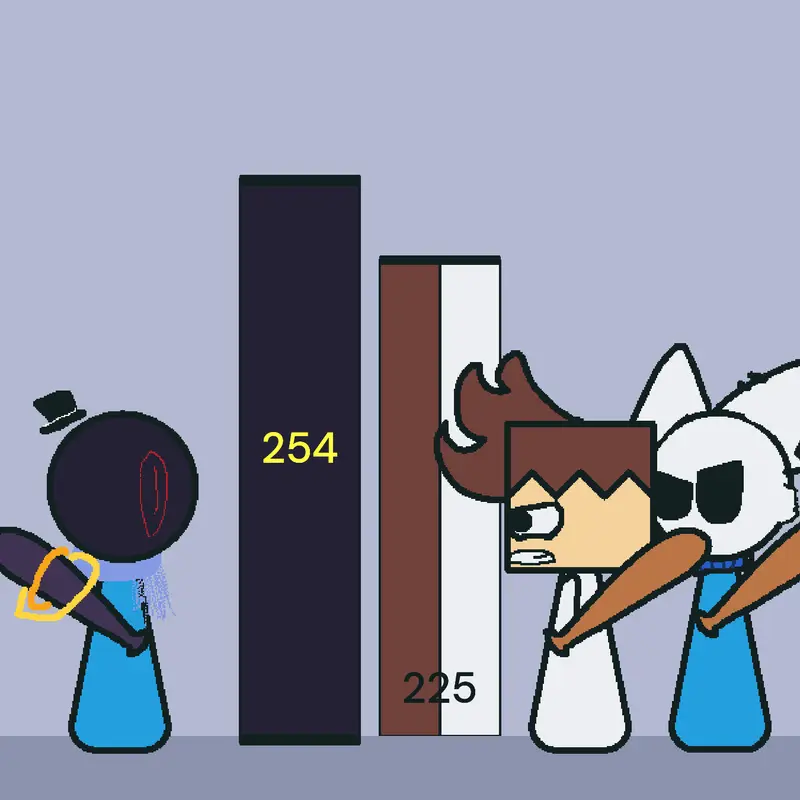 Game by @notplush23