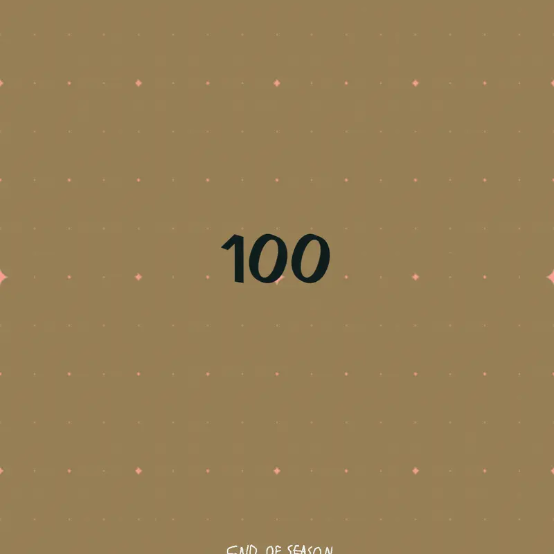 Game by @Ishu100counting