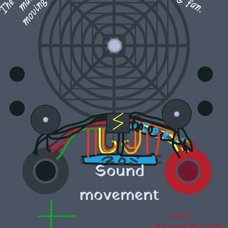 Game by @Siren1003