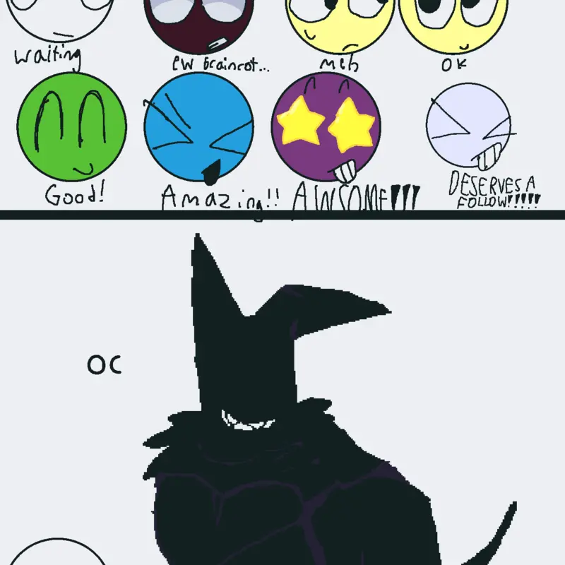 OC rating! by @HATREDANDSORROW