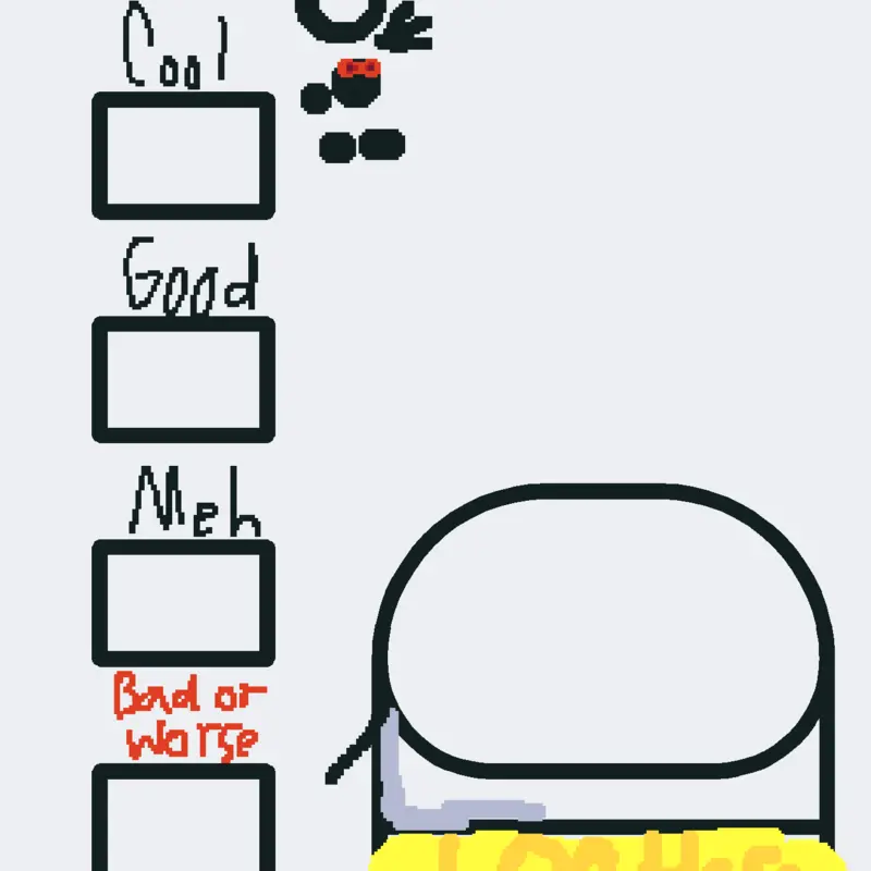 Game by @its4b4ll