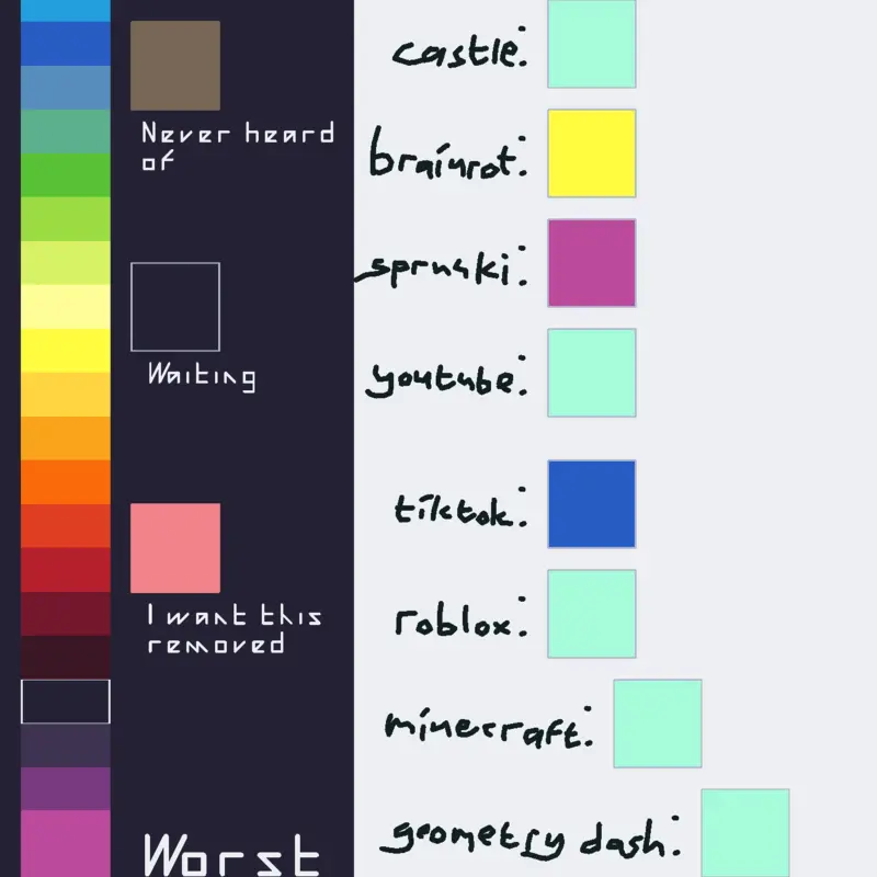Game by @Symonniel