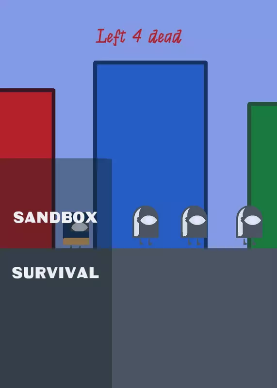Game by @red_beans