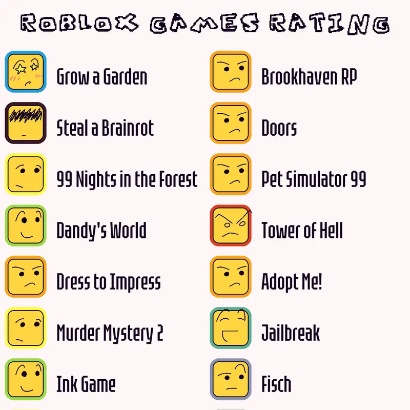 Game by @the_game_arcade
