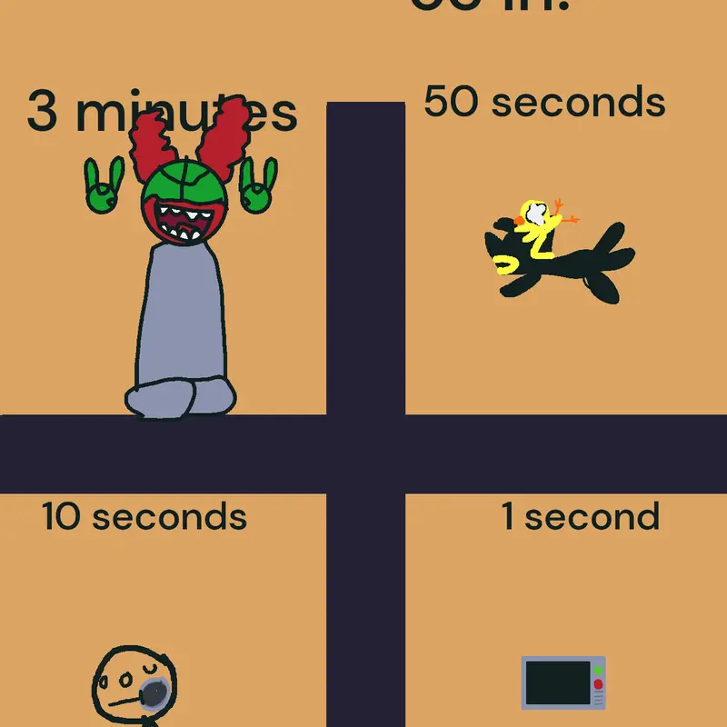 Game by @htiguyy