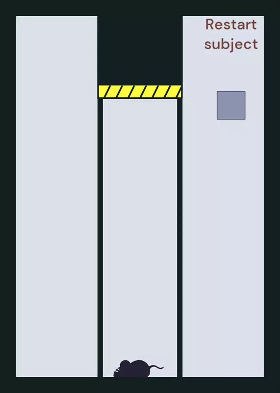 Game by @SammichStudios