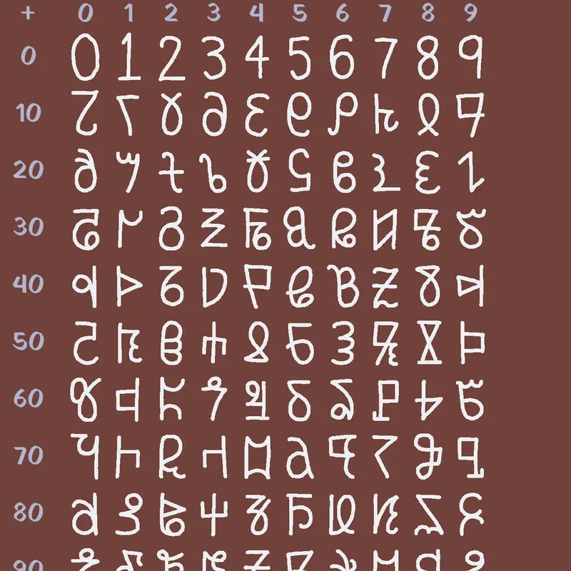 Game by @Bytesauceportalchains