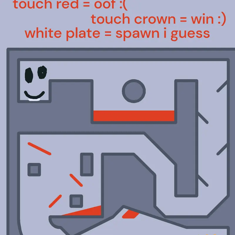 Game by @Markthemars