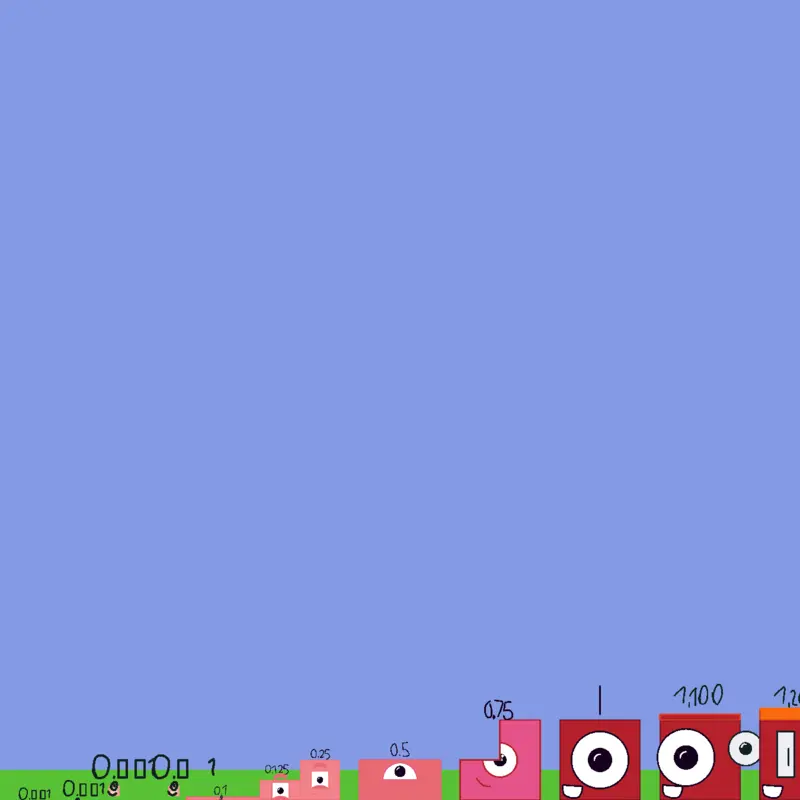 Game by @dhiihshvsgoi