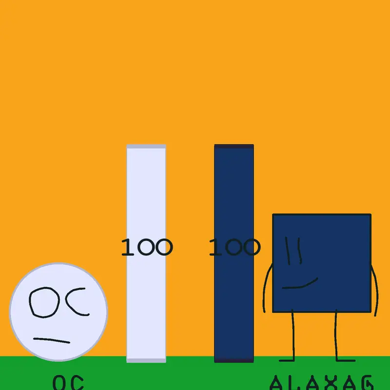 Game by @AlaxagGameMaker