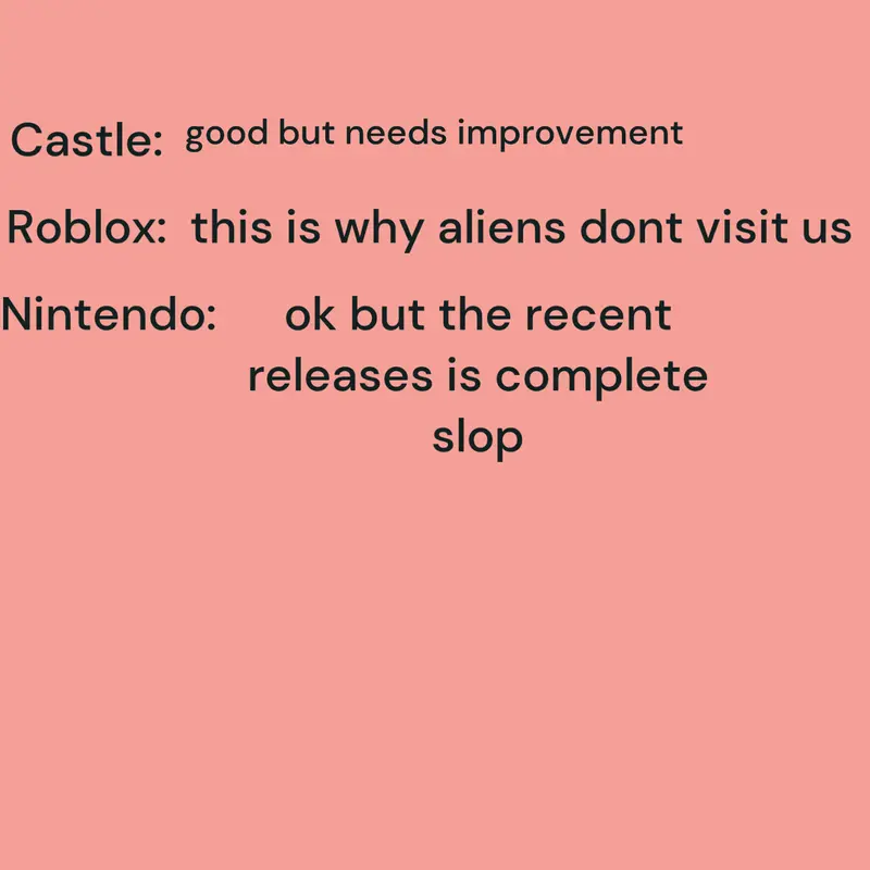 Game by @Sapphire_Bob-Omb_Alt