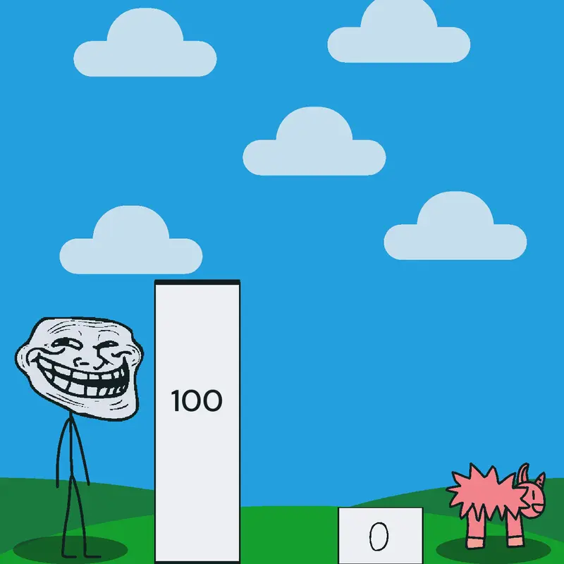 Game by @animals_loveriLuvJESUS