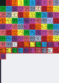 Numberbocks 1-200