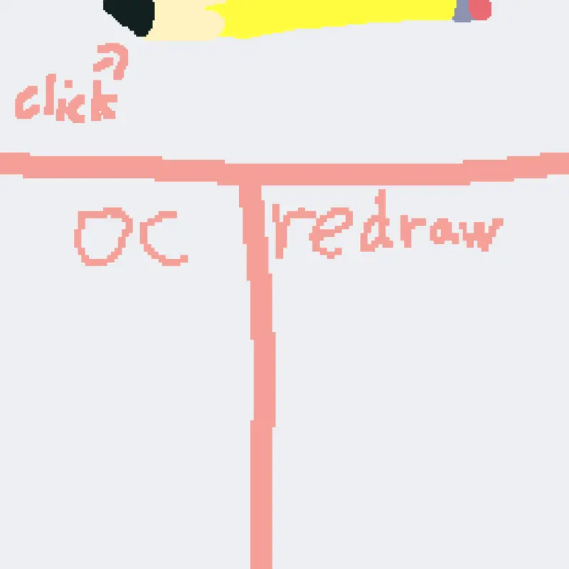 Game by @sofier2