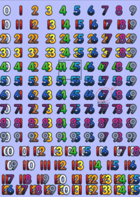 (will add numbers 426-500 soon)also credits...