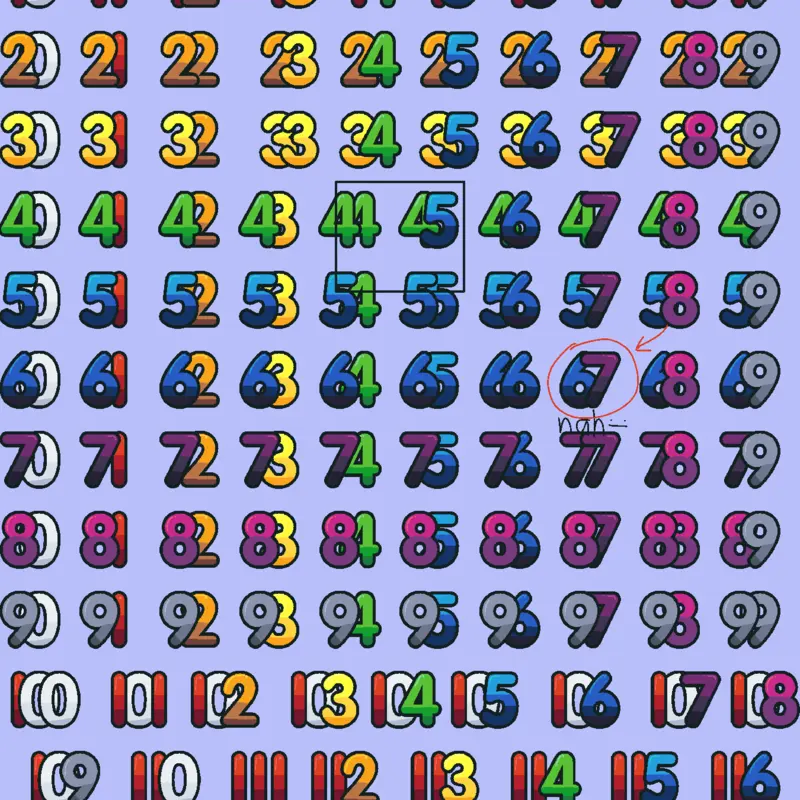Game by @taner-0623
