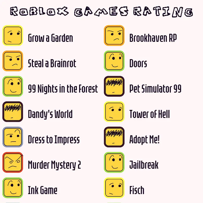 Game by @DoopeepvTwo