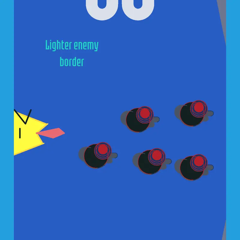 Game by @pap1xcool