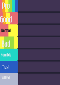 Rank My Decks