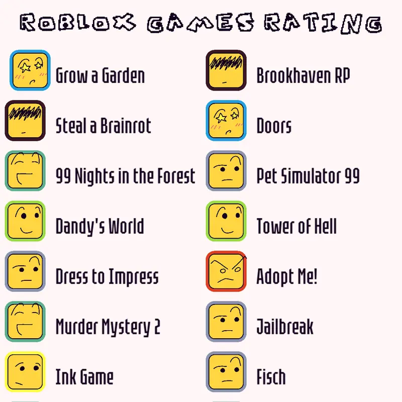 Game by @Murilofnaf