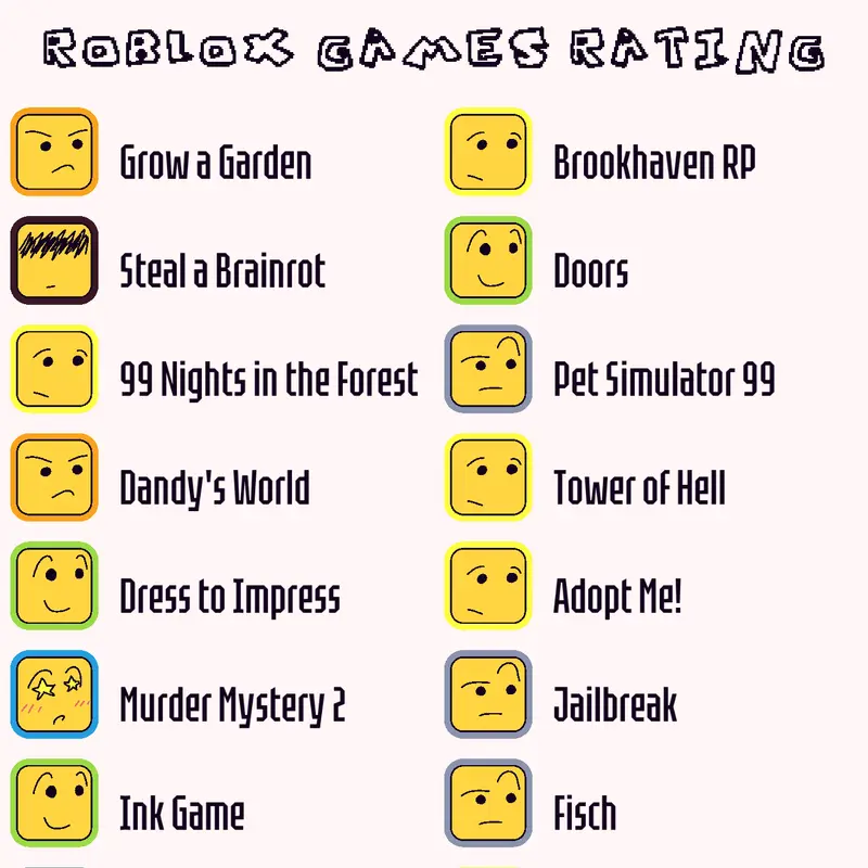 Game by @redheadbegin