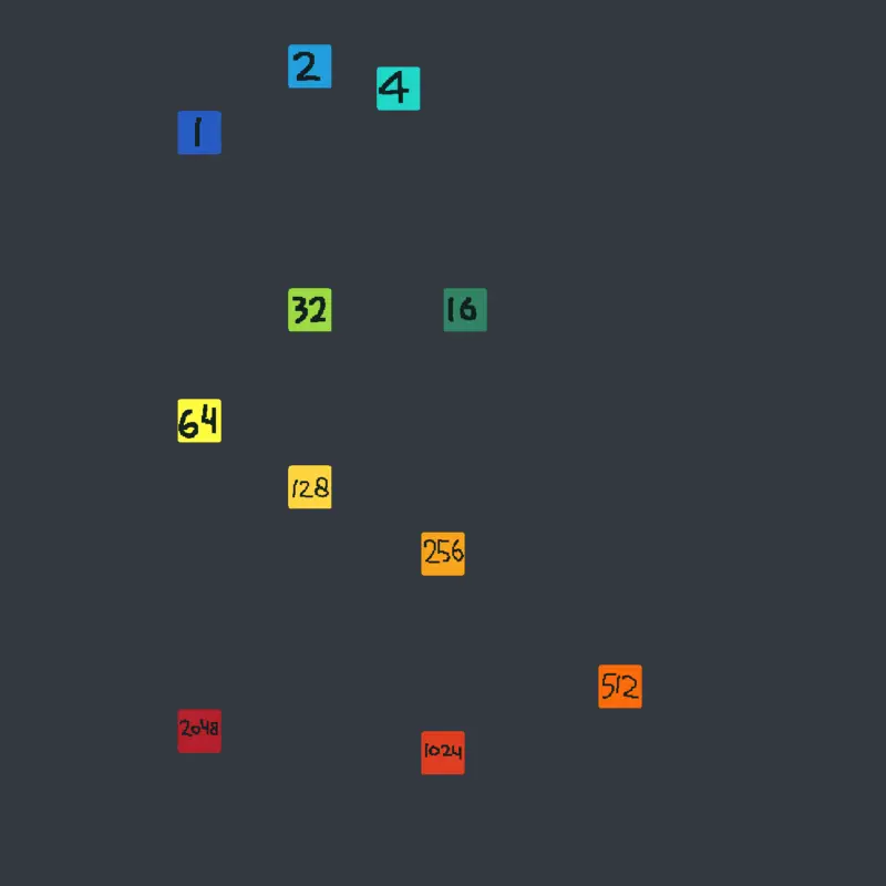Game by @fjj3ufjrhdur