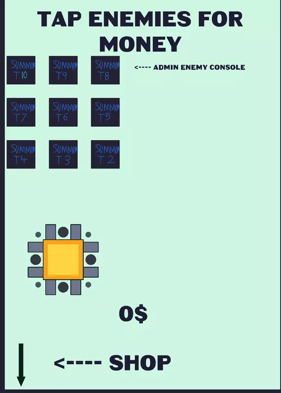 Game by @Random_Visual_Artifact