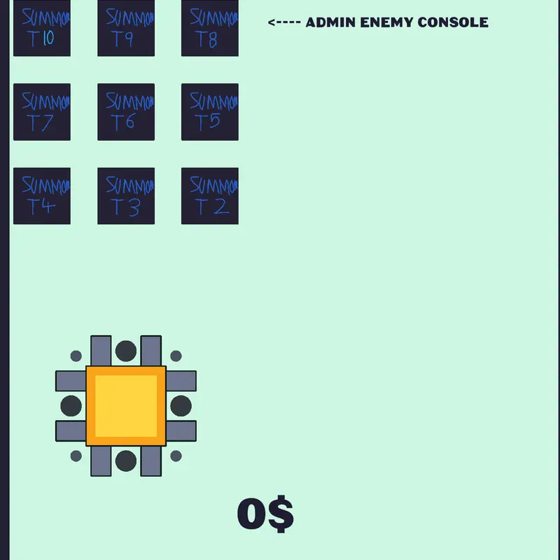 Game by @Random_Visual_Artifact