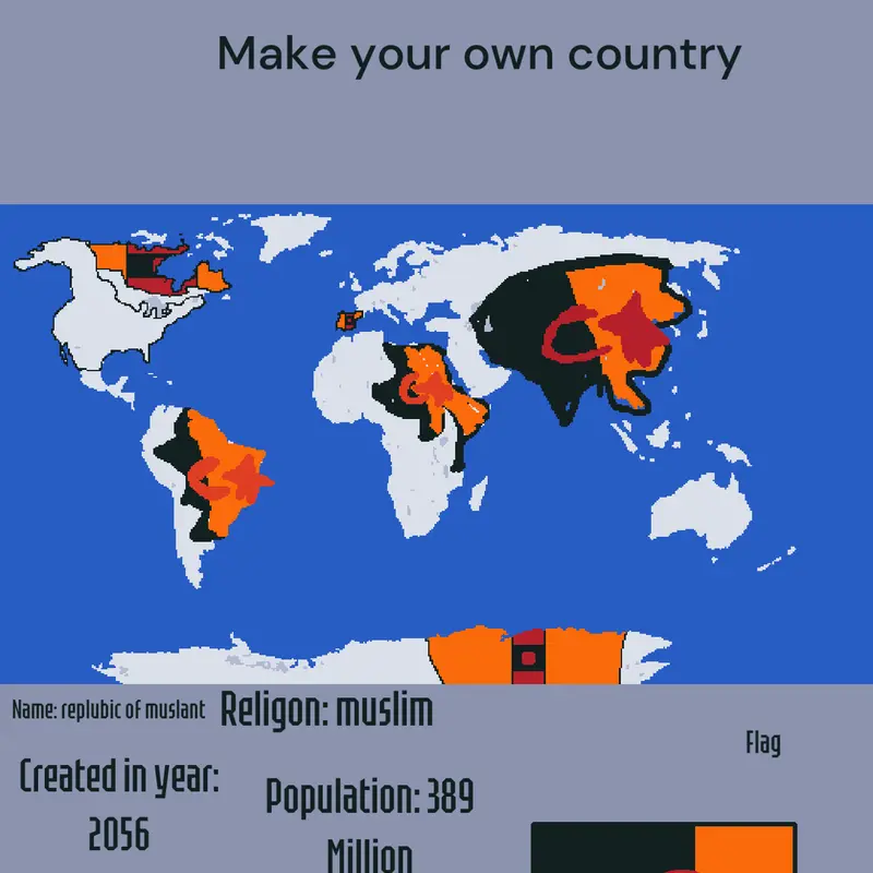 Make  your country by @brazilmapping