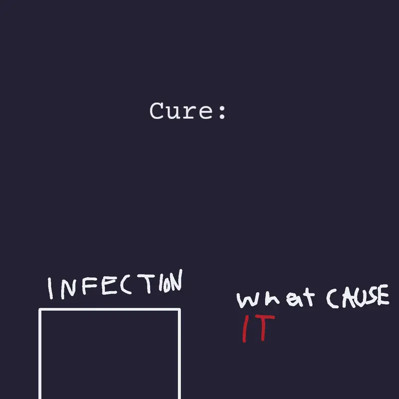 Game by @Cute_Edward