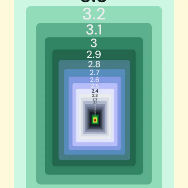 Game by @portalchain13